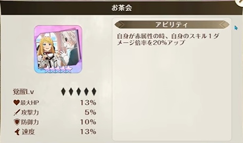 「お茶会」: